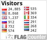 free counters