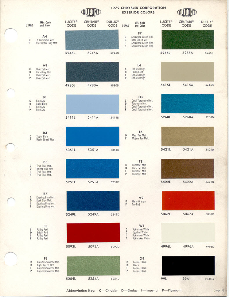 Page 1: 1972 Chrysler exterior