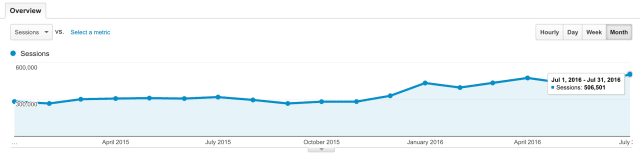 Screen Shot 2016-08-09 at 10.59.24 PM