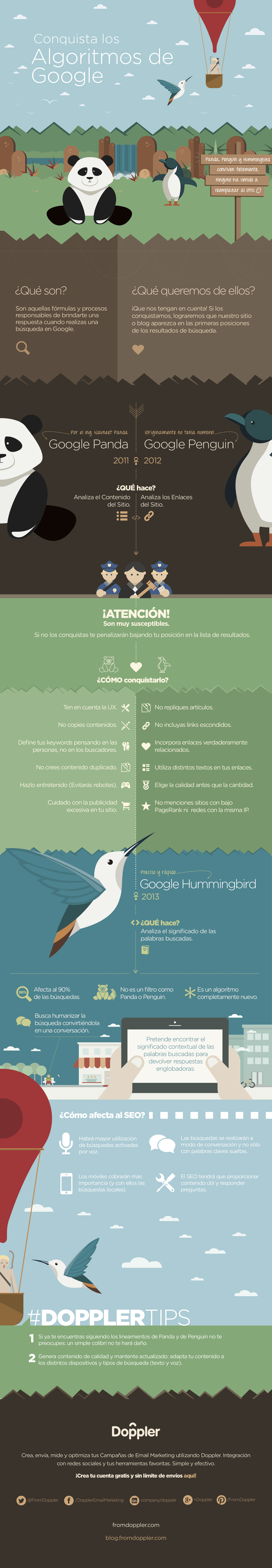 Conquista los algoritmos de Google