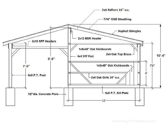 Shed Roof Pole Barn Plans