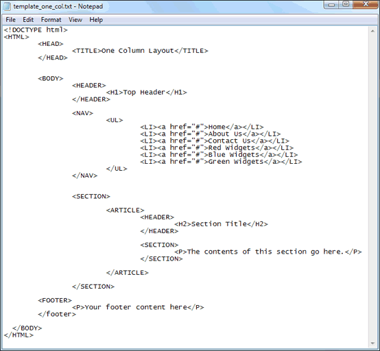 The HTML 5 code for a simple one column layout