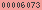 blogger analytics