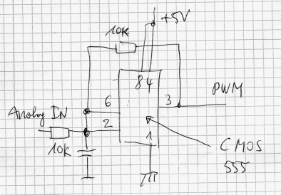 NE555 als PWM erzeuger - Mikrocontroller.net