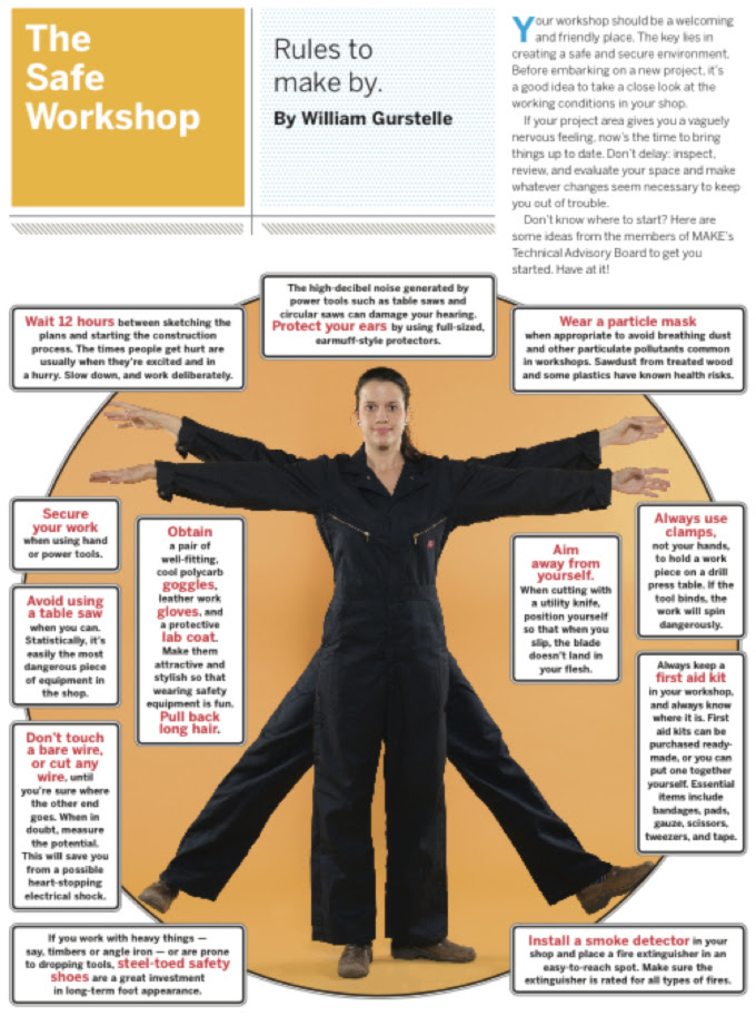 Safety in School Makerspaces | Make: