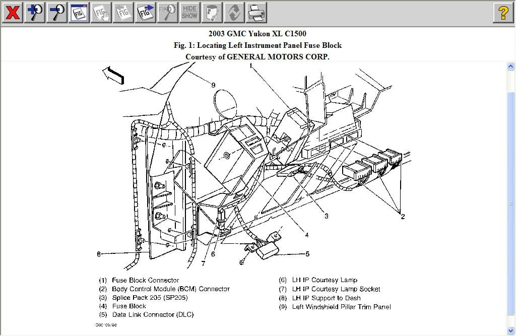Where are all the fuse box locations on a 2003 GMC Yukon ...