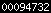 blog counter