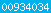 blogspot visit counter