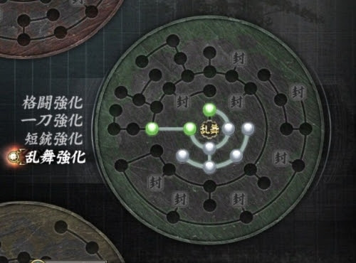 攻略 龍が如く 維新 能力強化 レベルアップ