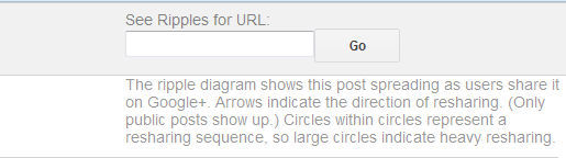 Google Ripples công cụ tuyệt vời trên Google Plus wu153.wordpress.com