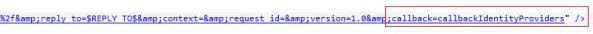 Windows Azure Access Controle Service customizing