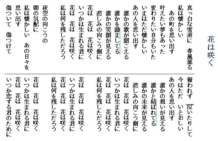 防災について
