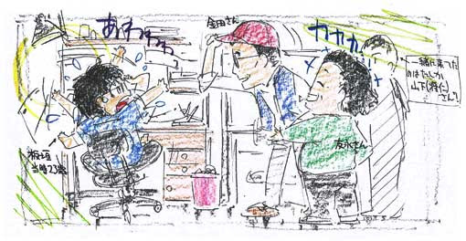 Webアニメスタイル Column