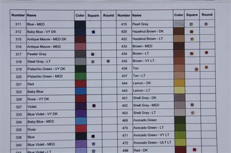 The main difference, though, is the chart . dmc color chart for diamond painting drills square round ab