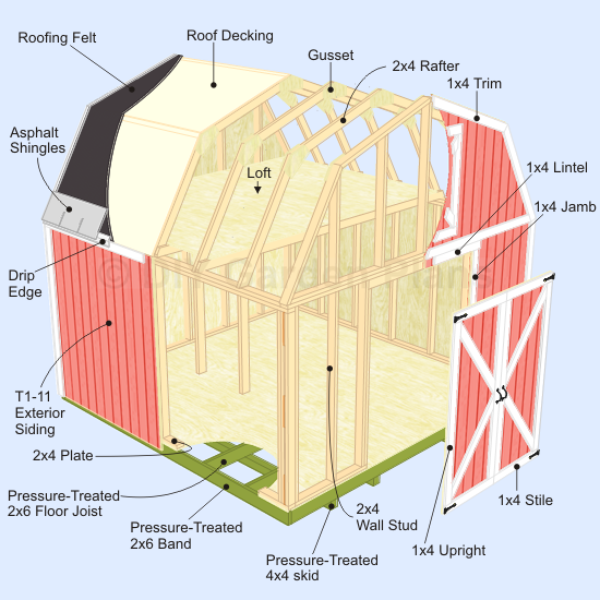 Gambrel Shed Plans With Loft: Material-Cut List: Page 3