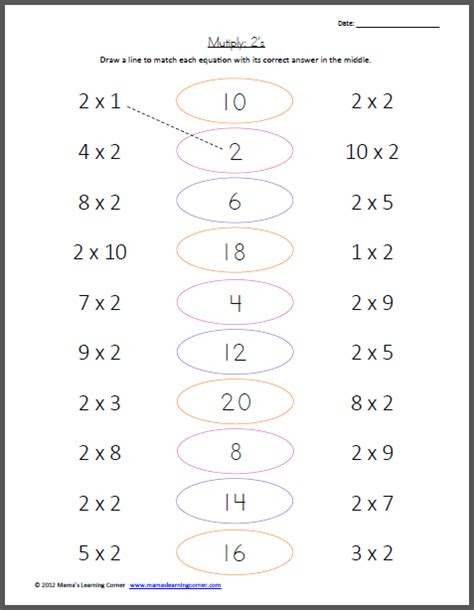  2 multiplication facts worksheet
