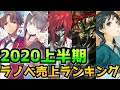 200以上 ラノベ 売上 ランキング 2017 300099
