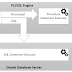 Introduction to PL/SQL