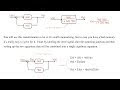 Example Of Block Diagram