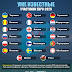 Жеребьевка Евро 2020 Плей Офф : Нидерланды выходят в плей-офф Евро-2020 - 30 ноября в бухаресте состоялась жеребьевка финальной стадии чемпионата европы 2020 года.