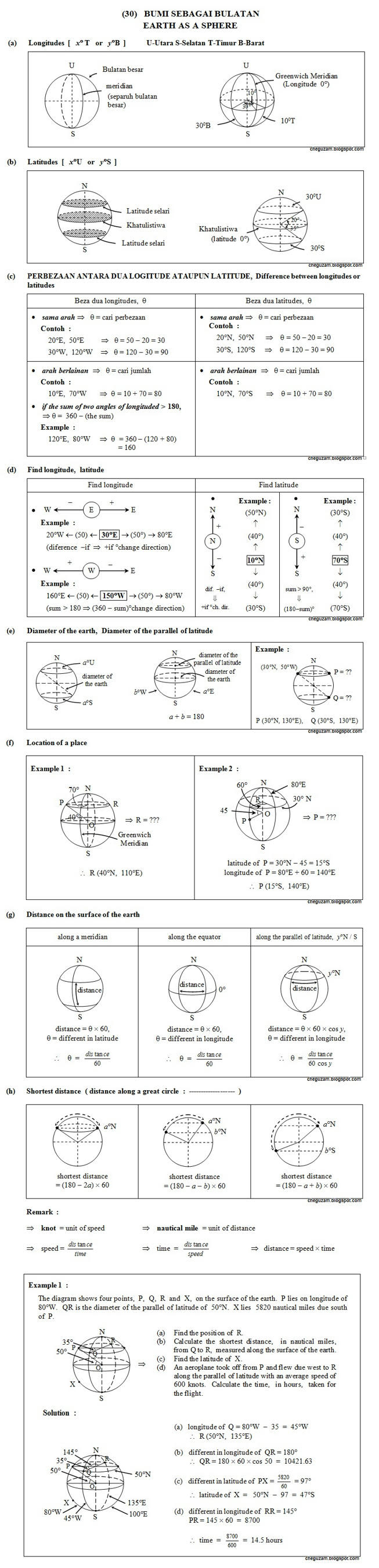 (30) Bumi Sebagai Sfera (Earth As A Sphere)  ! Chegu Zam