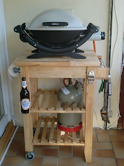 Kleiner Balkon Grill