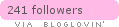 Follow on Bloglovin