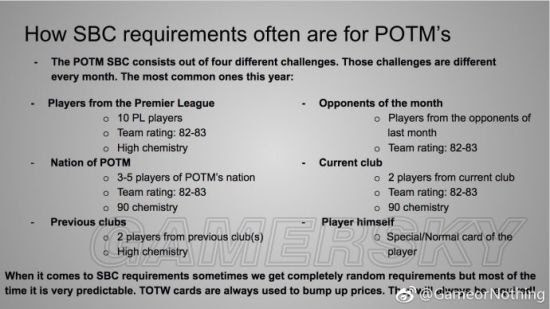 Fifa18 11月potm萨拉赫sbc投资指南 游民星空gamersky Com
