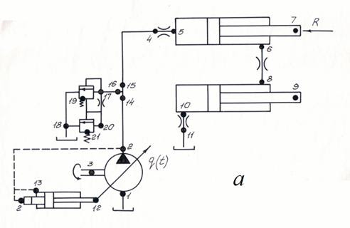 Dynamic Analysis Of Hydraulic Systems Examples