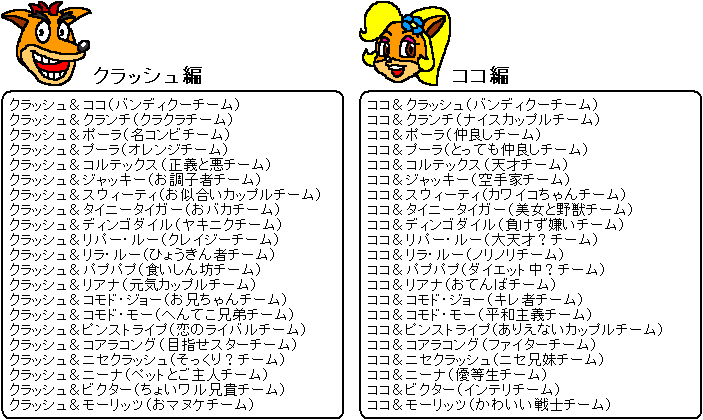 白熱 ビーチバレー チーム名一覧