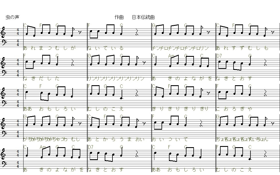 ドレミファソラシドだけで演奏できる曲の楽譜