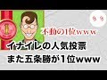 [最も人気のある！] イナズマイレブン 壁紙 五条 118451-イナズマイレブン 壁紙 五条