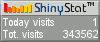 Free website counter