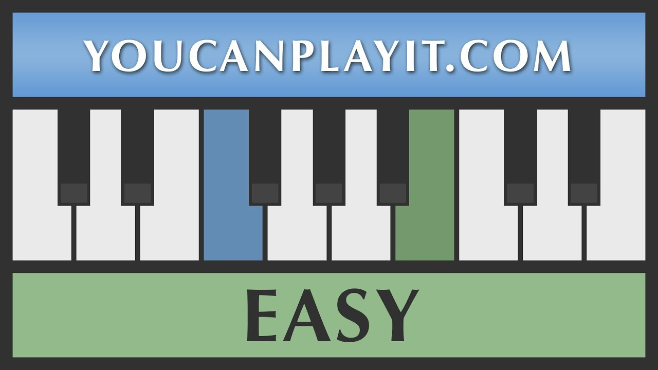 Silent Night - How to Play Piano - Easy Tutorial - YouTube