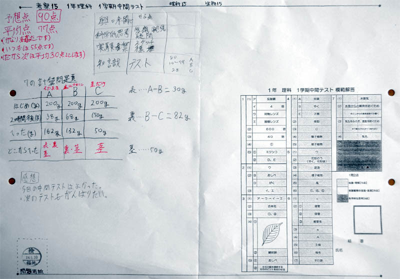 考察15 1年理科1学期中間テスト １年理科 生物 Takaの授業記録12
