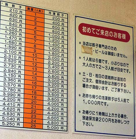 ぎょうざ専門店 正嗣 まさし 駒生店 栃木宇都宮 餃子ライス 関東b級グルメ