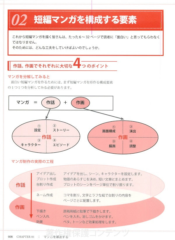 マンガの学校1 短編マンガの描き方 本の中みたい