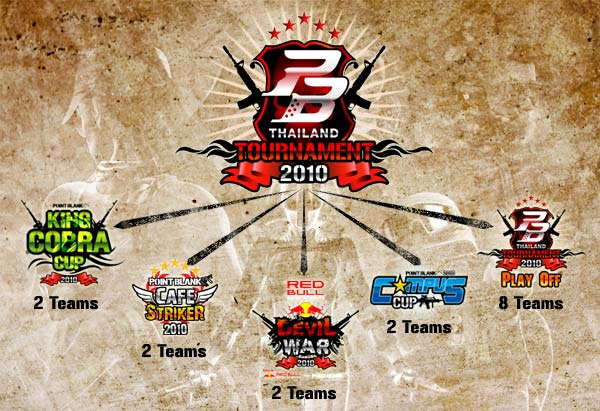 point blank indonesia lucu point blank indonesia lucu. point blank indonesia lucu