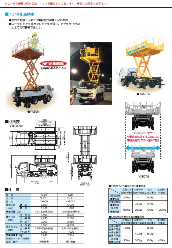 千葉県を中心とした建設機械の総合レンタル 西尾レントオール 株 千葉営業部