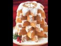 Osservatorio sul Panettone e sul Pandoro