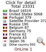 religião e espiritualidade