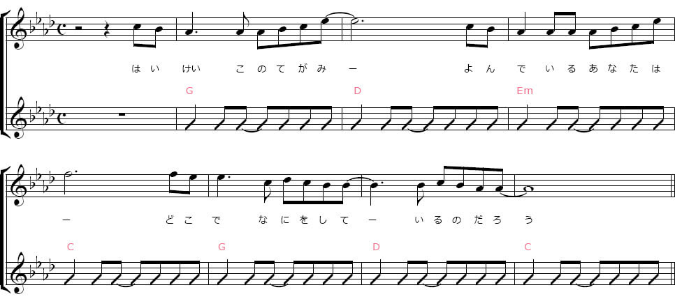 実践！大ヒット曲のストロークを弾いてみよう！8ビート編  muuu.jp