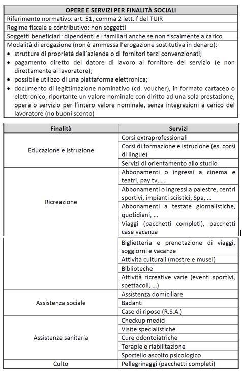 CCNL METALMECCANICI 2017 DA SCARICARE