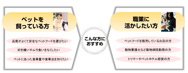 通信講座のご案内 日本動物医療コンシェルジュ協会