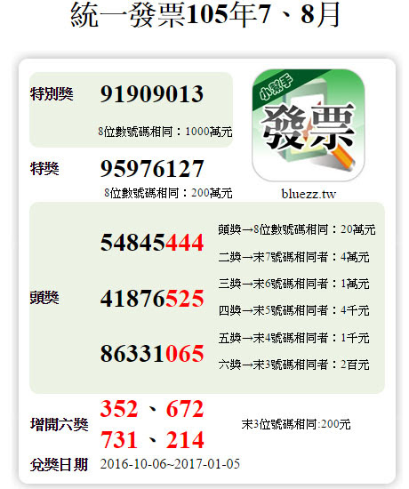 109年統一發票7 8月 統一發票對獎網