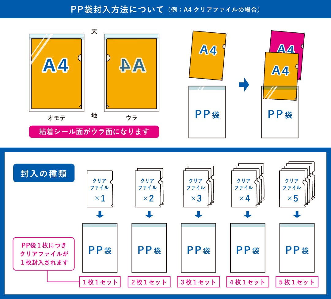 Pp袋封入 かさまーと