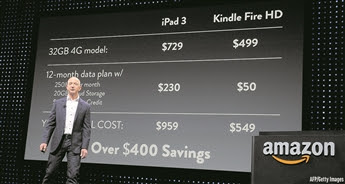  Amazon CEO Jeff Bezos unveiled the Kindle Fire HD a year ago, but this year's plans are still not known. 