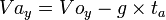Va_{y} = Vo_{y} - g \times t_{a}