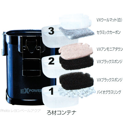 テトラ エックスパワーフィルターシリーズ共通ろ材 レヨンベールアクア