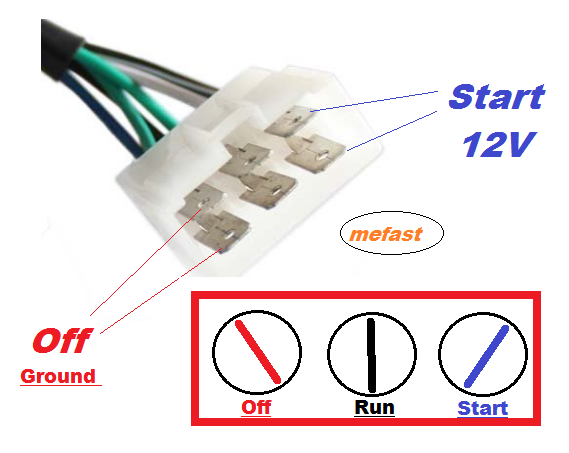 Ignition Switch
